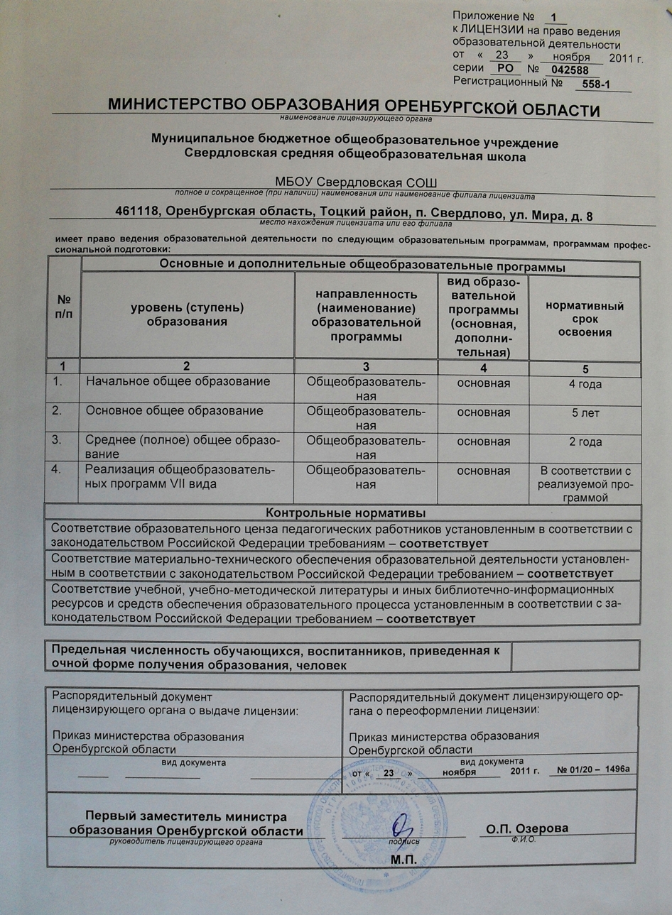 протокол аттестационной комиссии в доу образец